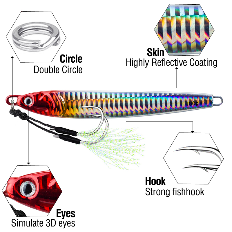 7Pcs 40g 60g 80g 100g Luminous - Fishing Lure Spoon recension och pris