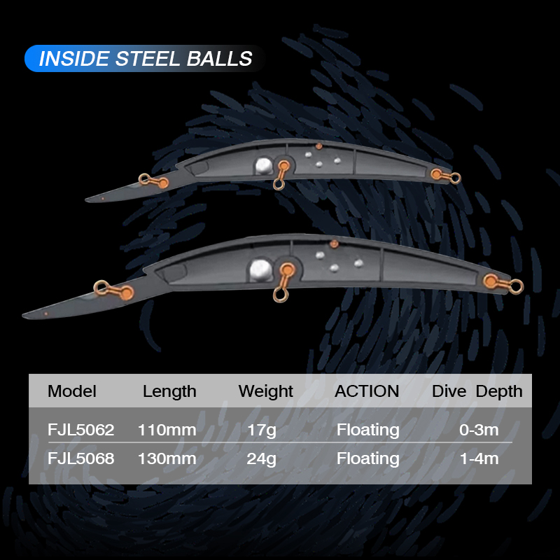 FJORD Floating Fishing Lure 11 - Fishing Lure Jerkbait recension och pris